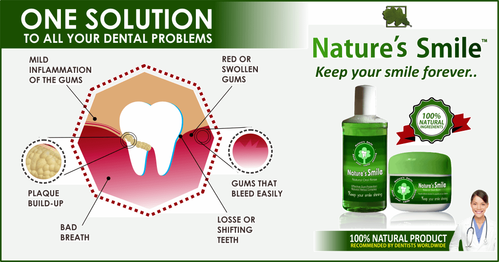 Natural Receding Gums Treatments